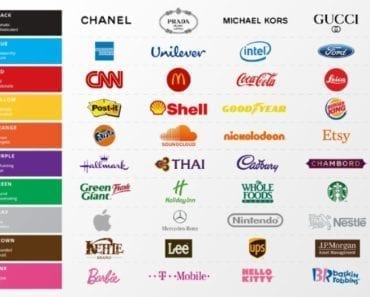 Color Branding