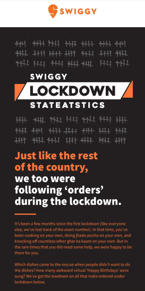 Swiggy loackdown order stats mail